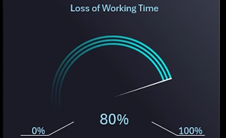 how-to-make-progress-doughnut-chart