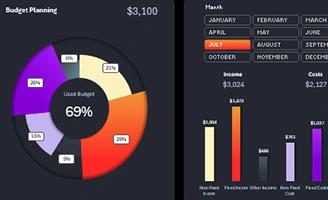 how-to-create-a-multi-level-donut-chart