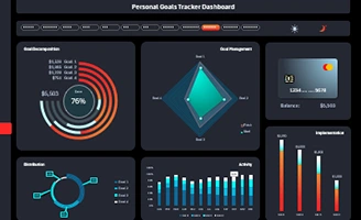 how-to-create-a-financial-goals-tracking-dashboard