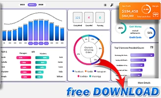video-course-how-to-create-kpi-charts-for-excel-dashboard