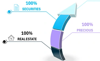 how-to-create-impressive-3d-stacked-bar-chart