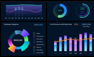 download-excel-dashboard-for-employee-performance-report