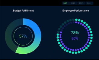 download-top-3-beautiful-pie-chart-designs