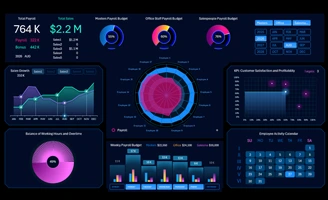 dashboard-for-payroll-management-in-small-business