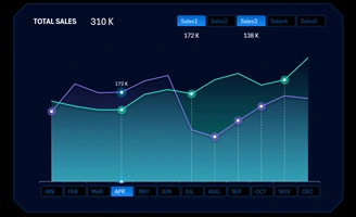 download-growth-sales-point-tracker-chart