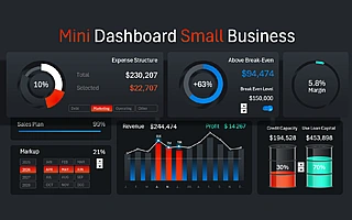 quick-credit-usage-analysis-for-small-business