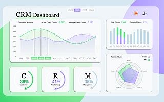 download-beautiful-crm-report-dashboard-template