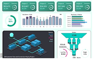 download-3d-dashboard-for-project-management