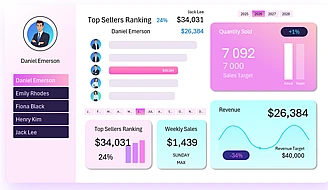 excel-sales-performance-report-template-for-salespeople