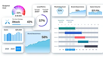excel-template-for-visualizing-a-brand-marketing-strategy