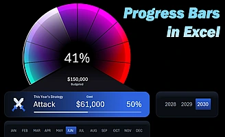 progress-bars-to-compare-budget-and-timeline