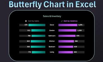 how-to-create-a-sorted-butterfly-chart-by-descending