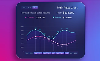 tracking-profit-flow-by-income-and-expenses-in-excel