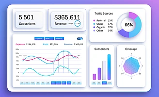 example-of-excel-bi-dashboard-for-sales-business-planning