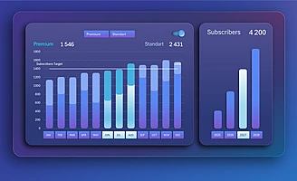 pivot-stacked-bar-chart-with-data-switching-in-excel