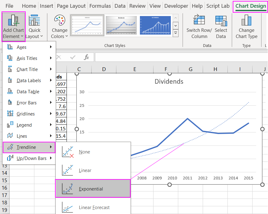Exponential Trendline
