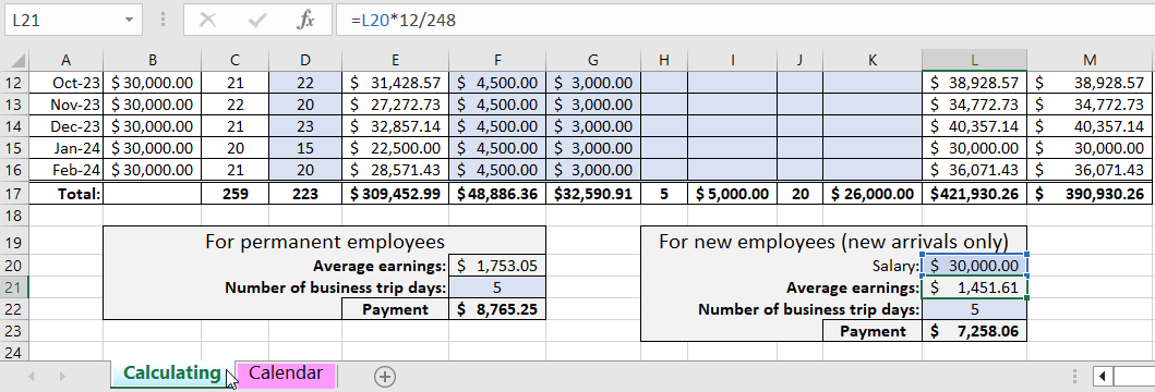 Example of business trip for new employees.