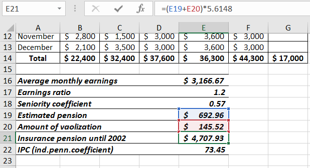Insurance Pension Before 2002