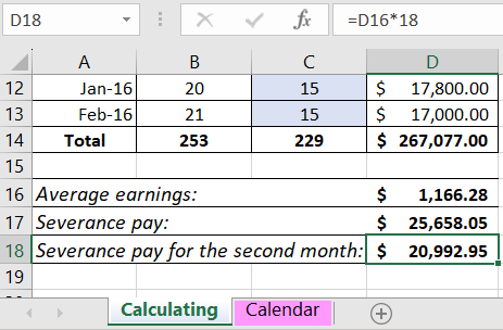 Severance Pay for Month II.