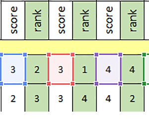 swot-analysis-example