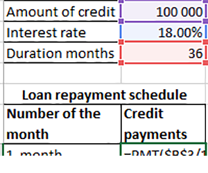 calculation-credit-in-excel