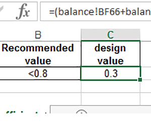 calculation-financial-activity
