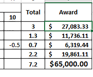 labor-force-participation-rate
