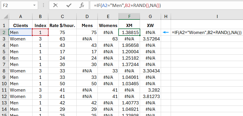 Two auxiliary columns.