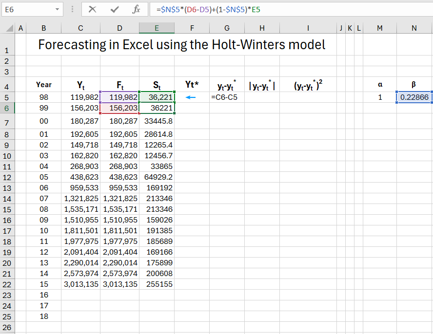 Fill column St. with formulas.