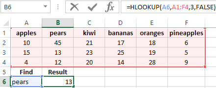 HLOOKUP.