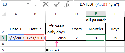 using several parameters.