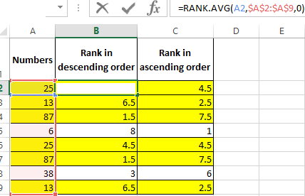 result of the function.
