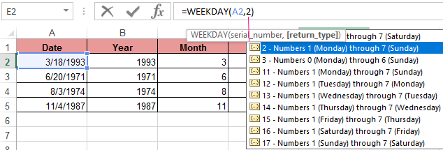  number 2 may specified for our day.