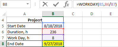 using the functions.