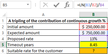 Investment calculator.