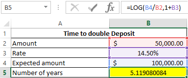 Deposit calculator.