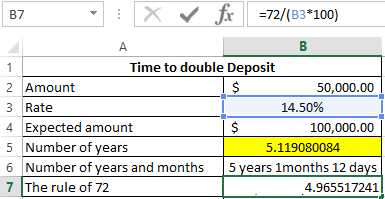  5 years and 1 month.