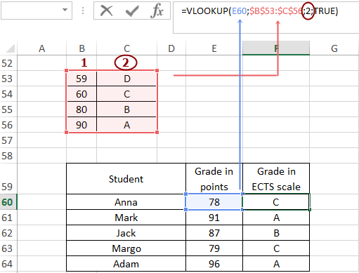 VLOOKUP