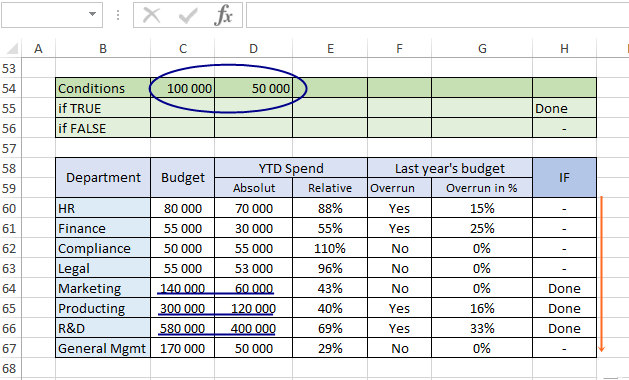 Let's copy the formula
