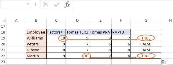 Using the OR function