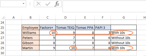 Function Formula AND OR