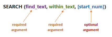 Syntax SEARCH