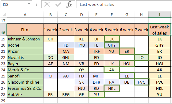 search for the last filled cell