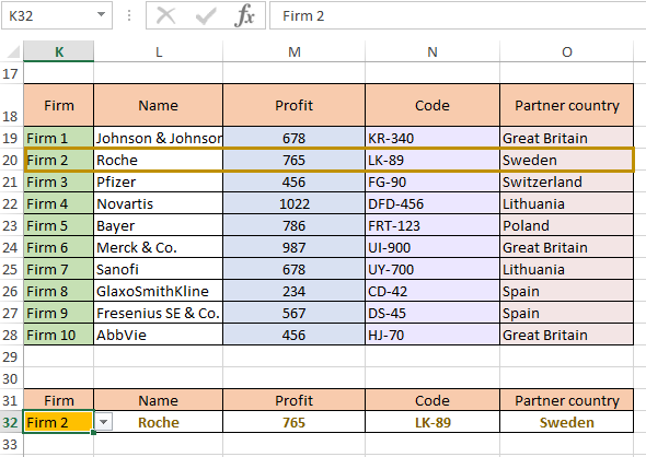 all elements matched