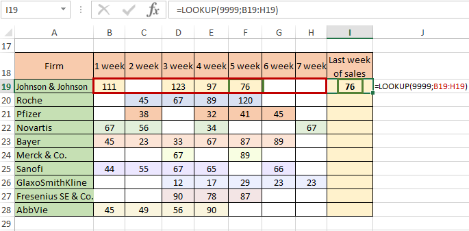 use the VIEW function