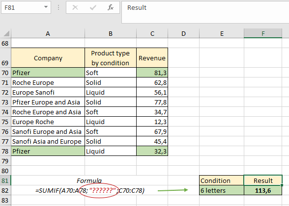 wildcard question mark