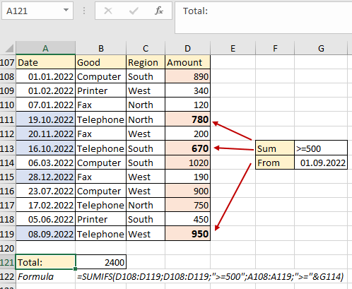 using multiple conditions