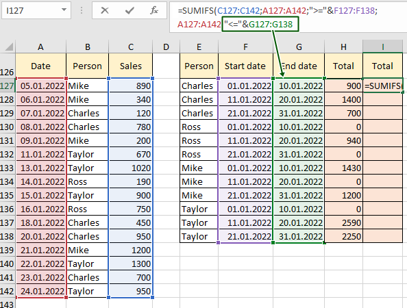 Adding a set of criteria Date