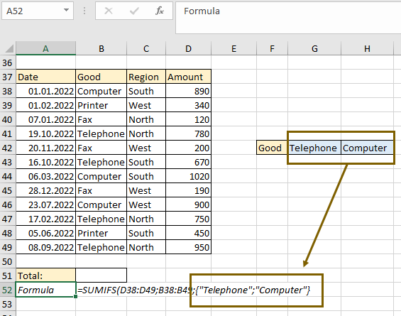 calculate total sales