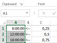 summation-hours-and-minutes
